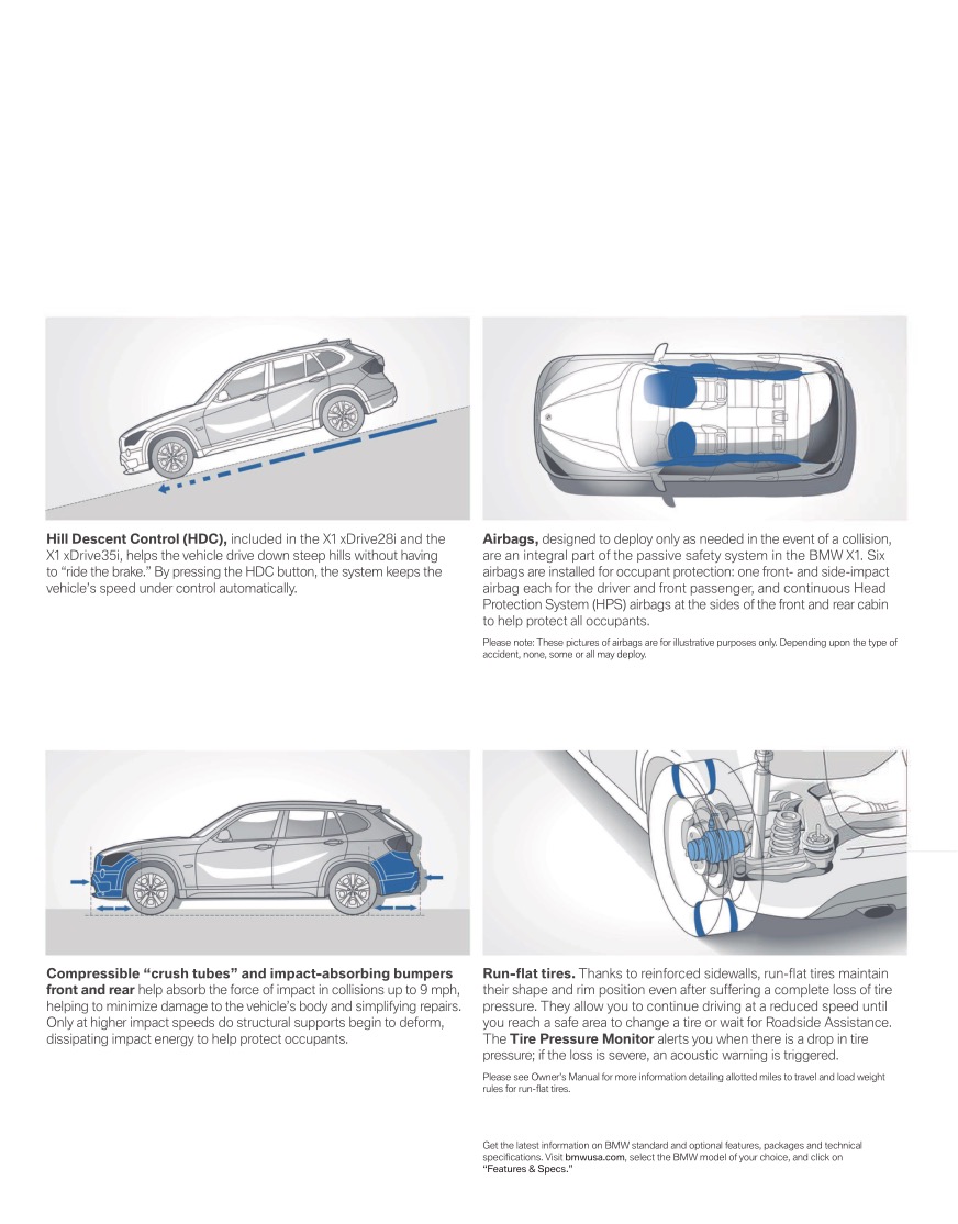 2015 BMW X1 Brochure Page 52